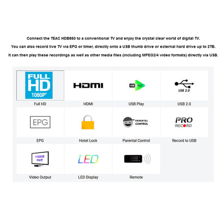 New Teac Full HD Digital TV Set Top Box DVB-T HDMI USB Recording - Madari